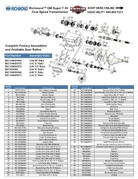 Richmond GM Super T-10 4-Speed Transmission - Internal Parts Listing Exploded View