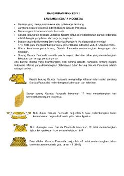 RANGKUMAN PPKN KD 3.1-3.4