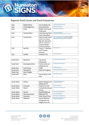 Highways UK - Regions and Counties Good Casues