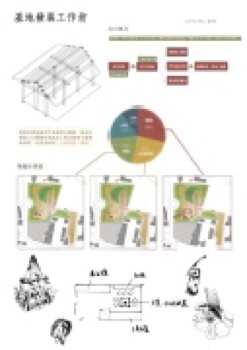 施雅怡作品集