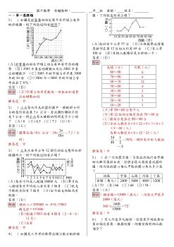 數學5-1