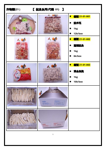 裕鼎商品 -炸物類01-05商品pdf