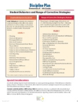 Discipline Plan Elementary K-6th Grade