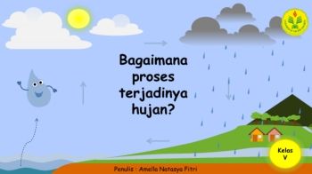 Buku Cerita Siklus Air 2