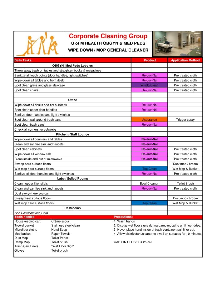 UM HEALTH OBGYN & MED PEDS JOB CARD