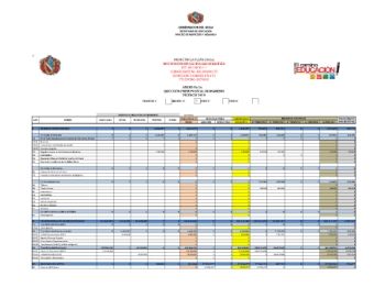 Informe contable y financiero 2019-I