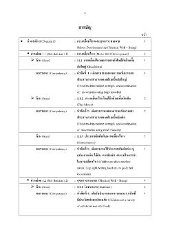 สารบัญ_3-5 ปี_