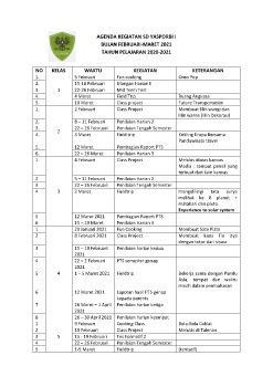 AGENDA KEGIATAN SD YASPORBI I
