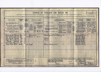 KEITH STANNARD CENSUS FAMILY