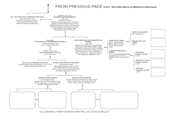 02_MY FAMILY TREE REV 2
