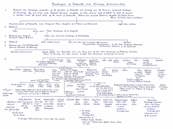 Mackenzies of Redcastle HANDWRITTEN 
