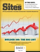 Sites_June 16