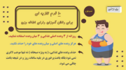 10-ghadame-taghzie