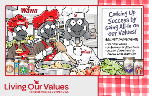 Wawa 2025 Values Storybook