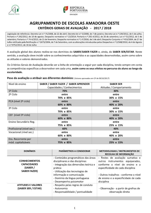 criterios-gerais-avaliacao-2017-2018-cp-09-10-2017