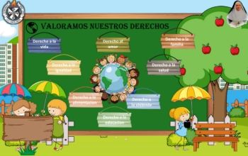 Los derechos del niño - Bhriana guevara