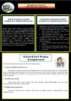 Materi Teks Cerita Inspiratif