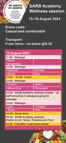 SARB Academy Wellness  Agenda