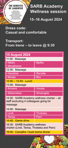 SARB Academy Wellness  Agenda