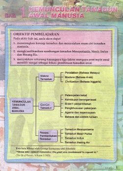 BUKU TEKS TING 4