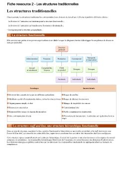 Fiche ressource 2 et 3