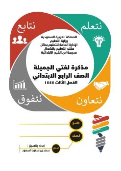 عرض تقديمي في PowerPoint