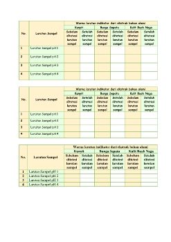 file belajar ebook asam basa