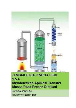 LKPD 2.5.4. APLIKASI TRANSFER MASSA PADA PROSES DISTILASI