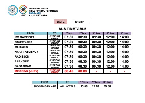 10 MAY