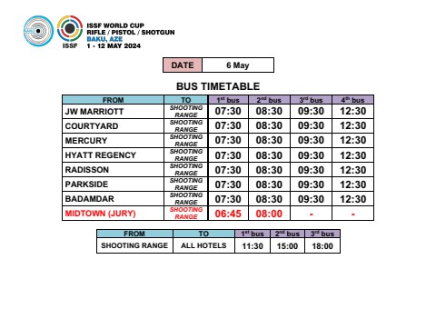 6 MAY