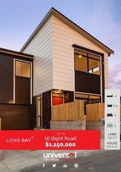 Long Bay Lot 18 - 16 Bight Road