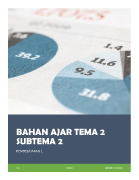 BAHAN AJAR TEMA 2 SUBTEMA 2