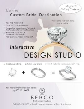 Finelli Design Studio - Magnetic Ring Selling System