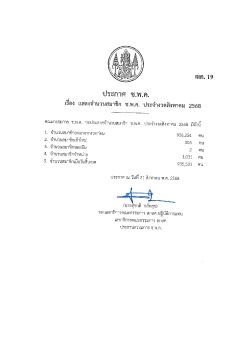 จำนวนสมาชิก ชพค