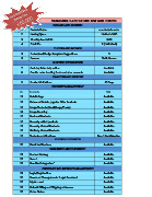 New Plans %26 Pricing.xlsx