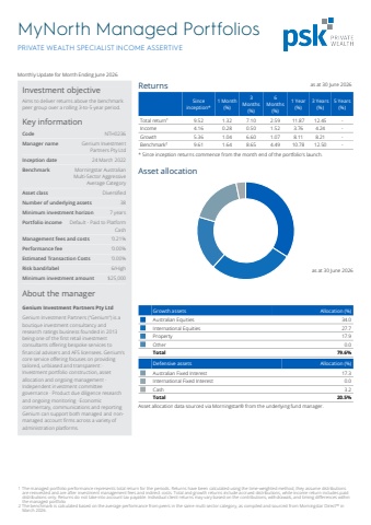 Private Wealth Specialist Income Assertive 30 June 2026