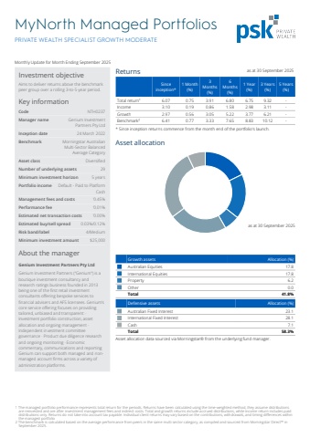 Private Wealth Specialist Growth Moderate