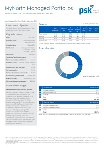 Private Wealth Specialist Growth Balanced