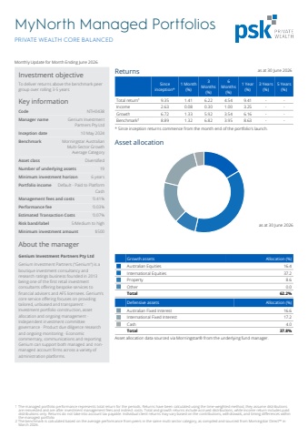 Private Wealth Core Balanced 30 June 2026