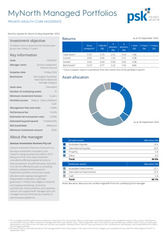 Private Wealth Core Moderate