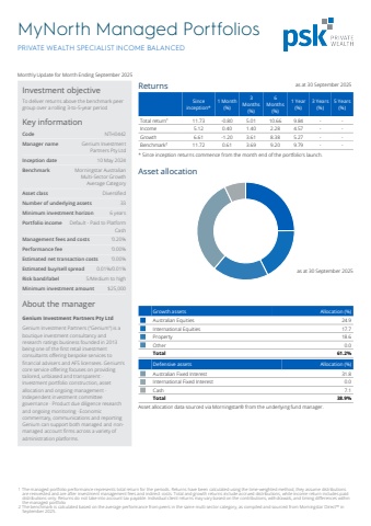 Private Wealth Specialist Income Balanced