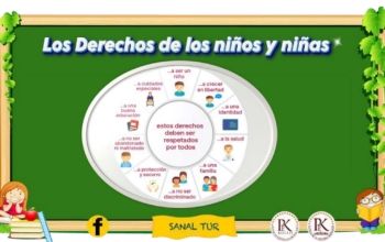 Los derechos del niño y la niña