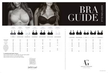 AD-18-032 Bra Chart E