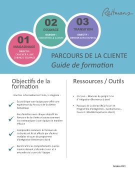 Parcours de la cliente - Reitmans