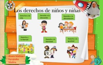 Derechos del niño Alvaroi