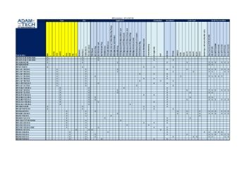 RF Connectors-ATLit_17-03