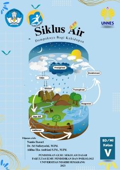 Flipbook Siklus Air & Dampknya Bagi Kehidupan Kelas V