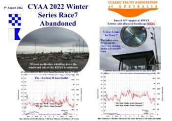 CYAA 2022 Winter Series Race 7 story 31st July 