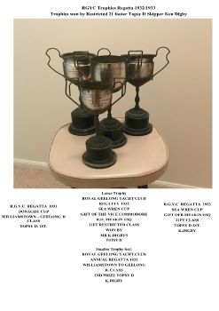 2024 GWBF RGYC Digby Family Trophies