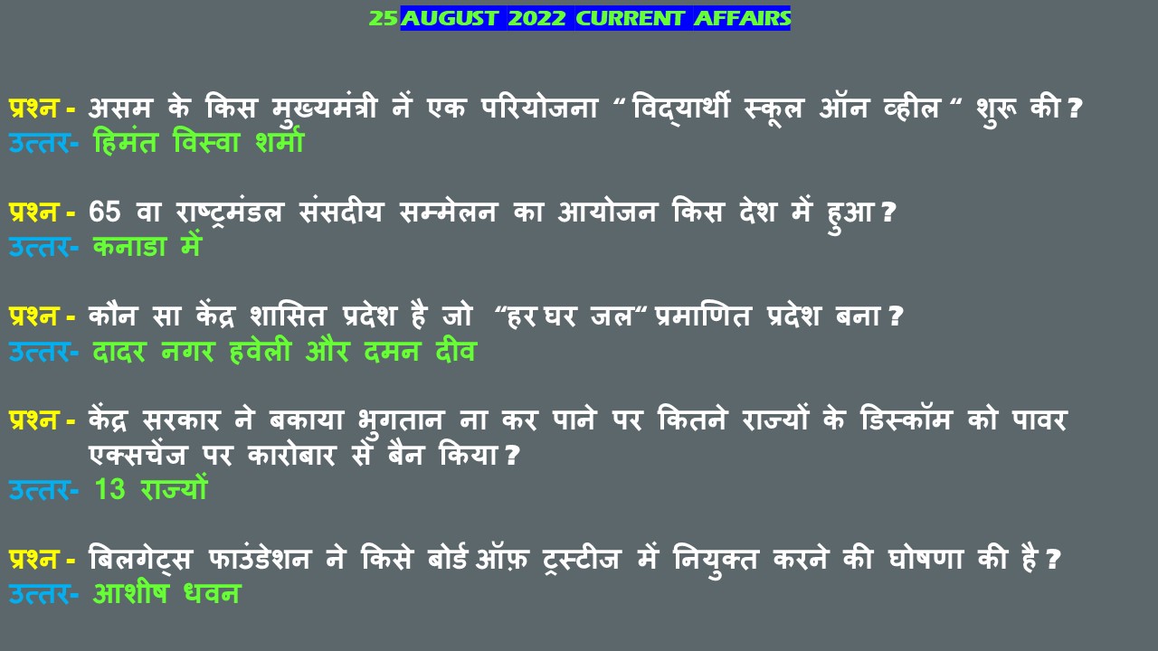 25 august current affairs